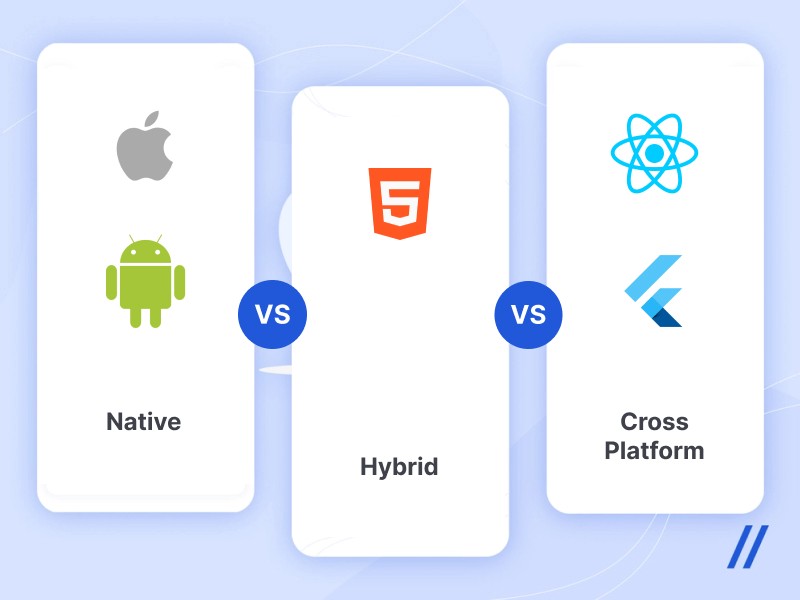 Hybrid/Cross Platform Development